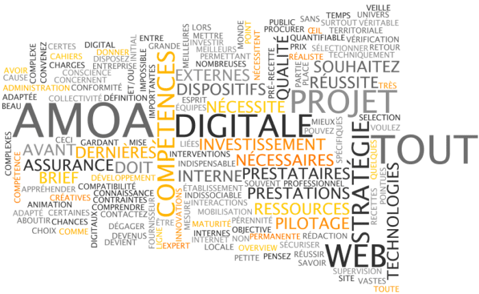 Stratégie digitale