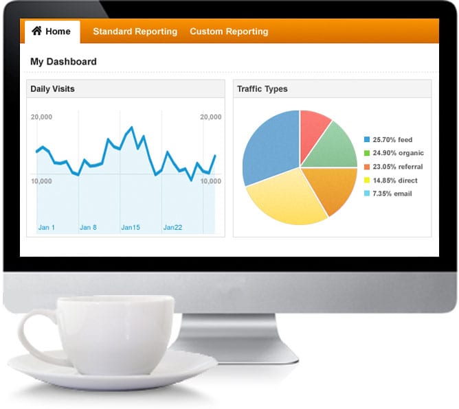Web Analytics audience de site internet et rapports