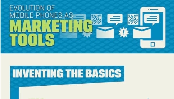 Outils de marketing Mobile