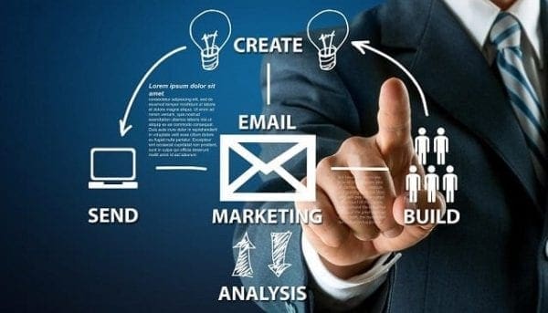 L'Email Marketing vous permet d'envoyer des campagnes d'Emailing très ciblées comme pour des campagnes de newsletter en utilisant le Marketing Automation