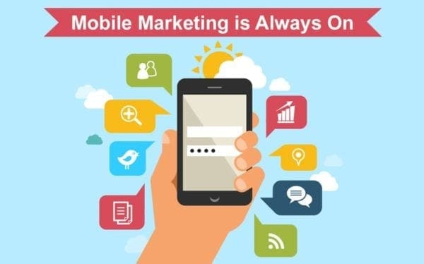 Pourquoi le Marketing Mobile est si important