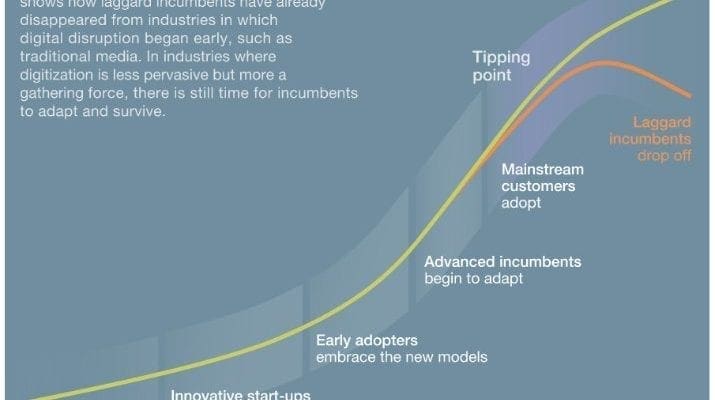 Priorités et stratégies de marketing automobile pour 2017