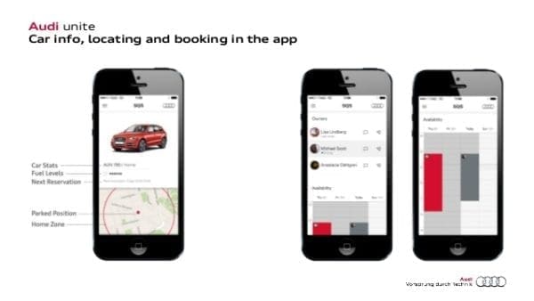 Les applications mobiles des marques de voitures de luxe, telle celle d'Audi fidélisent les clients