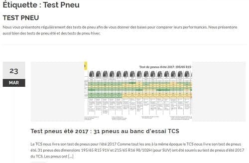 Exemple de stratégie et technique d'acquision de client avec du marketing de contenu de longue traine