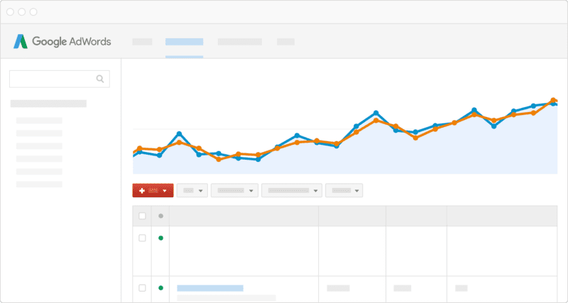 Référencement payant (SEA) : Google Adwords Facebook Ads