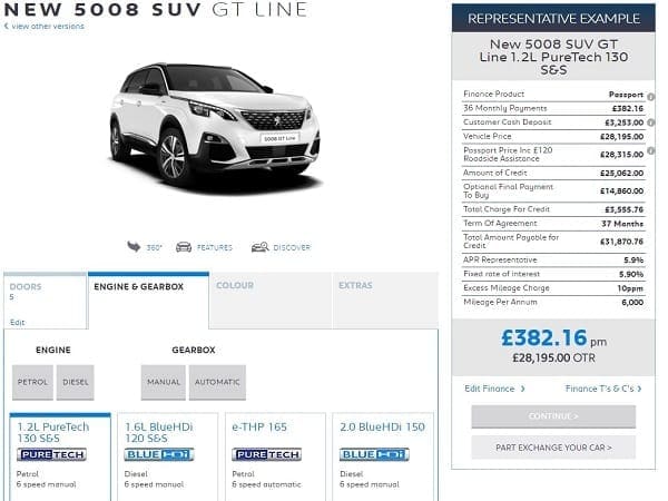 Financement avec accord en ligne Peugeot UK