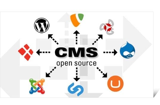 CMS création de site internet