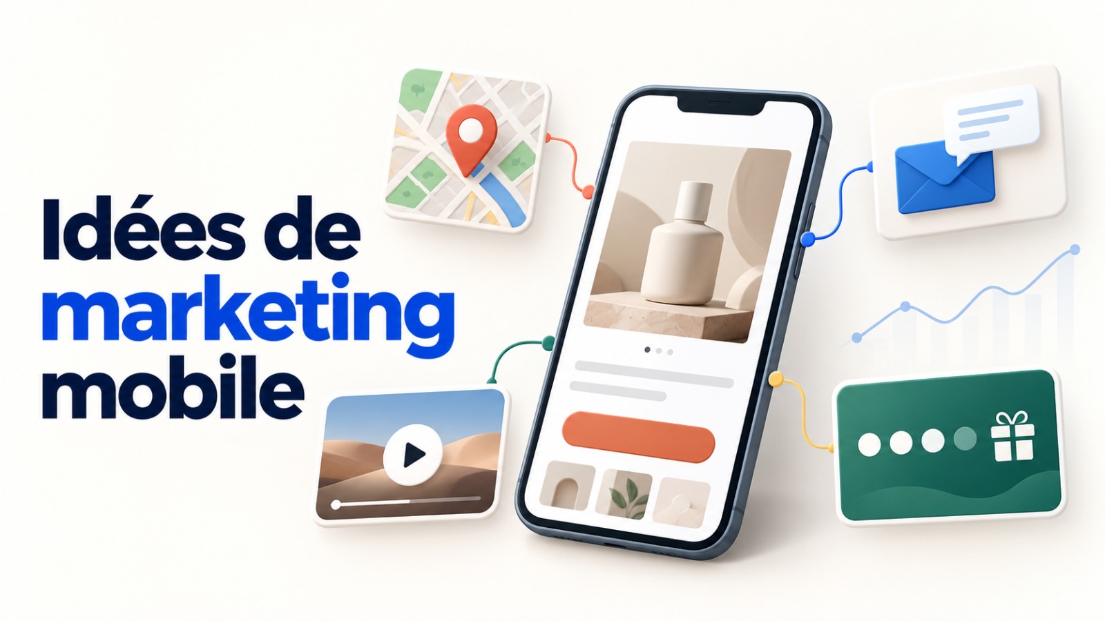 Idées de Marketing Mobile