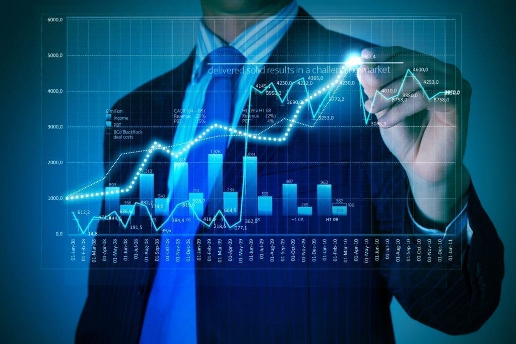 Augmentation du chiffre d'affaire