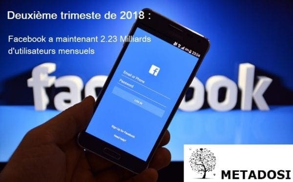 Au deuxième trimestre 2018 Facebook a 2.23 Milliards d'utilisateurs mensuels