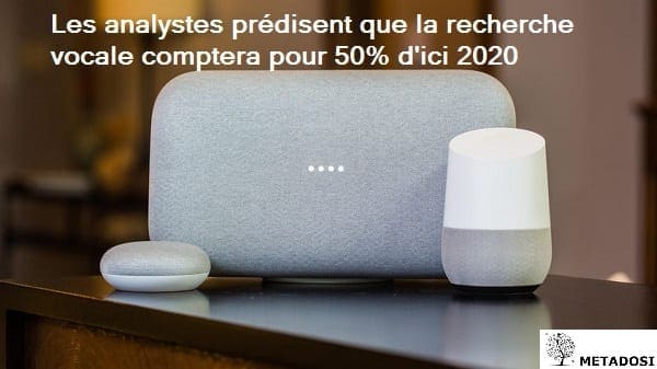 Une statistique sur la tendance prédite de la recherche vocale en 2020