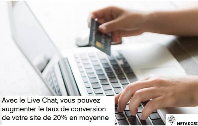 Statistiques sur les taux de conversion