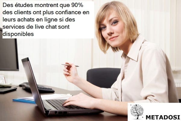 Une statistique sur la confiance de l'utilisateur