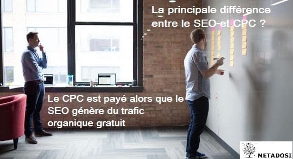 La principale différence entre SEO et CPC ?<br /> Le CPC est payé alors que le SEO génère du trafic organique gratuit Une déclaration sur la différence entre SEO et PPC