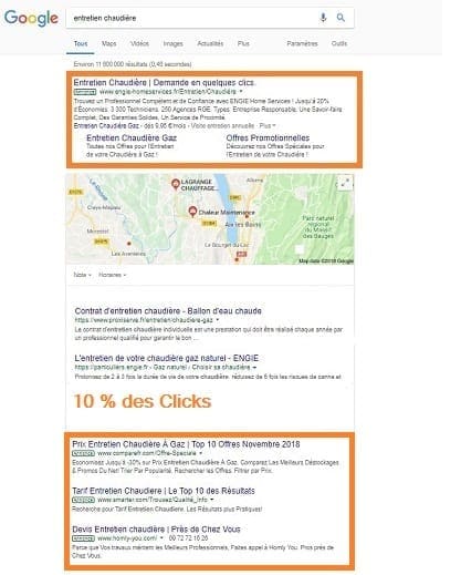 Annonces payantes dans les pages de résultat de GOOGLE (SERP)