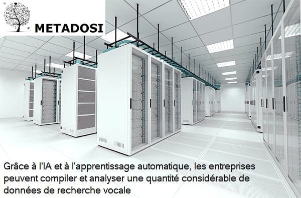 L'intelligence artificielle aidera les entreprises à s'adapter à la recherche vocale