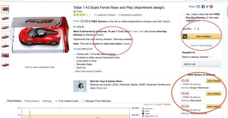 Algorithme Amazon Buy Box