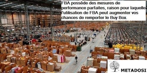 FBA possède des mesures de performance parfaites, raison pour laquelle l'utilisation de FBA peut augmenter vos chances de remporter le Buy Box.