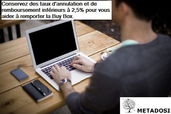 Conservez des taux d'annulation et de remboursement inférieurs à 2,5% pour vous aider à remporter l'achat.