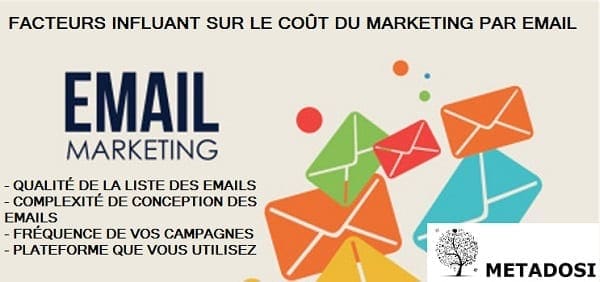 Tarif de l'emailing