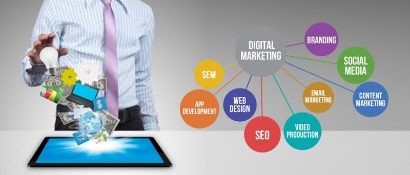Agence de marketing internet Agence de marketing internet