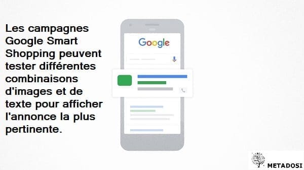 Les différentes fonctionnalités des campagnes Google Smart Shopping