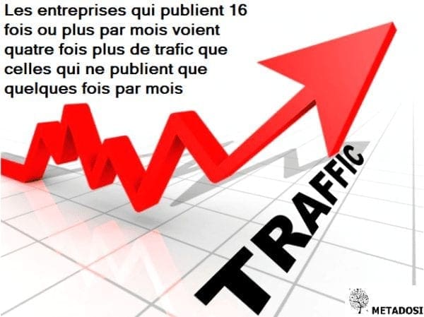 trafic