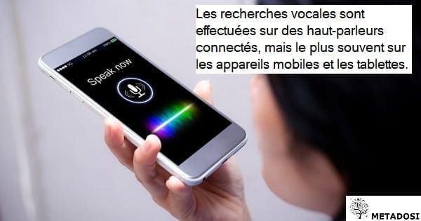Le ratio de recherche vocale sur les appareils mobiles et à haut-parleur intelligent