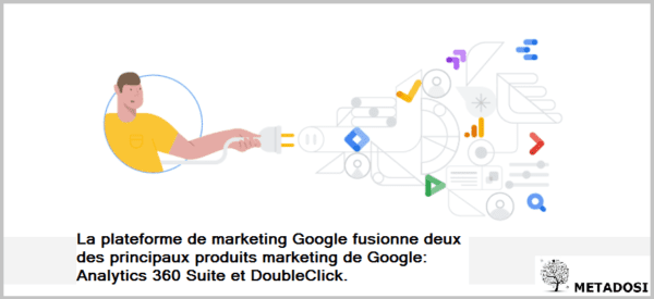 La Plateforme de Google est une plateforme d'analyse publicitaire.