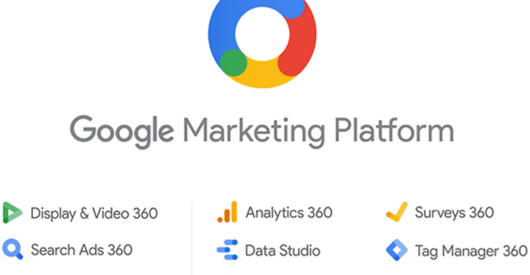 Google Marketing Plateform