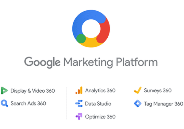 Google Marketing Plateform