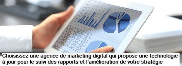 Choisissez une agence de marketing digital avec un logiciel éprouvé