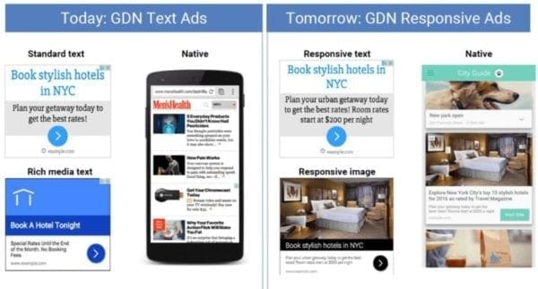 Annonces responsives Google Adwords