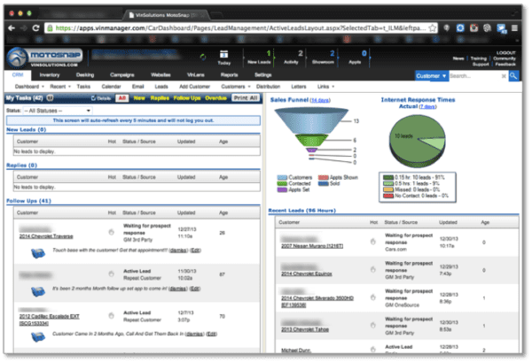 CRM automobile VinSolution