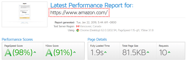 Rapport de performance GTmetrix