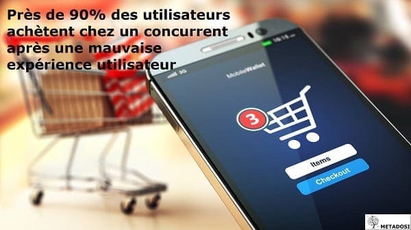 Une statistique UX liée à la génération de leads