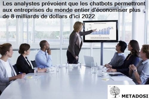 Une statistique relative aux chatbots, une tendance marketing digital pour 2019