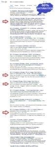 Saturation des moteurs de recherche SEO