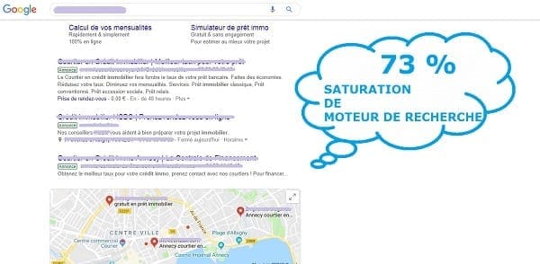 Saturation des moteurs de recherche | Services de SEO avancés