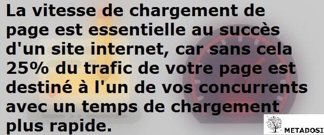 La vitesse d'une page web est essentielle au succès d'un site, car sans cela 25% du trafic de votre page est destiné à l'un de vos concurrents avec un temps de chargement plus rapide.