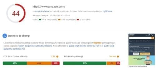 Un exemple de résultats de test de vitesse de page