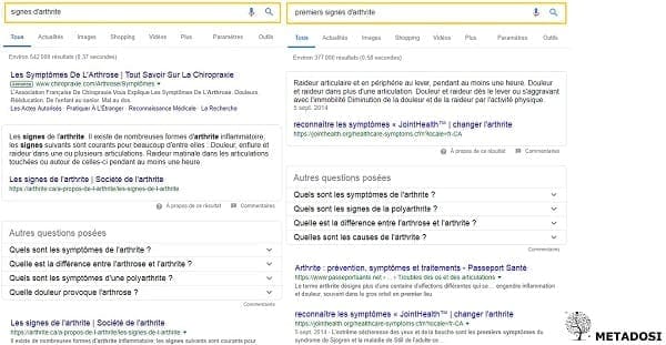 Un exemple de la NLU avancée de Google