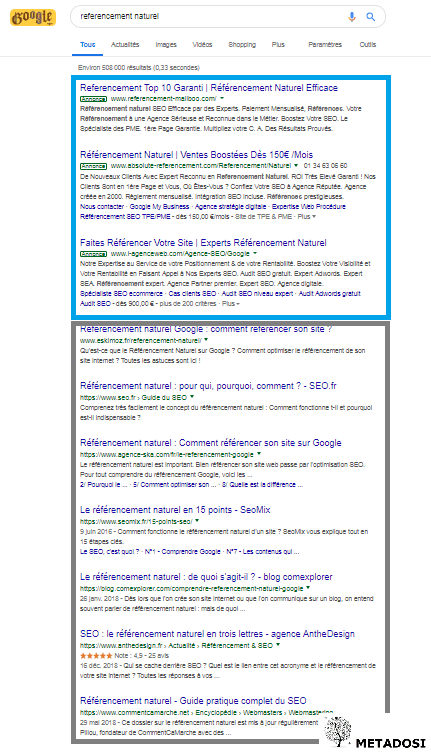 Référencement naturel VS référencement payant