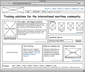 Wireframe Wireframe