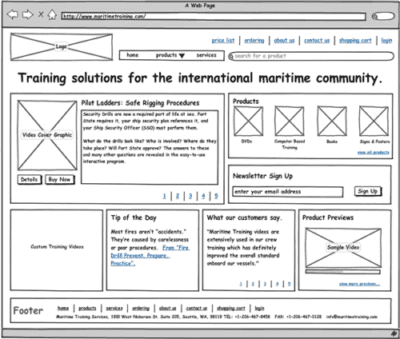 Wireframe