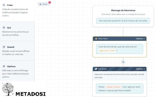 Exemple Chatbot IA