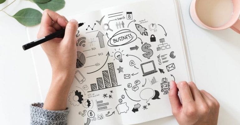 7 composantes d'une stratégie de marketing digital réussie