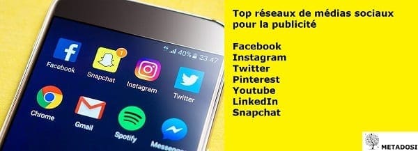 Une liste des meilleurs réseaux de publicité sur les réseaux sociaux