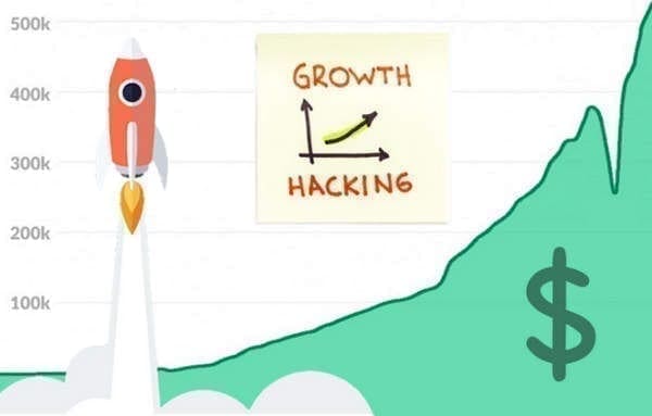 Qu'est-ce que le Growth Hacking - et votre entreprise doit-elle s'y mettre ?