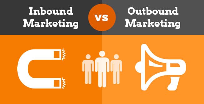 Inbound Marketing et Outbound marketing : quel est le meilleur ?